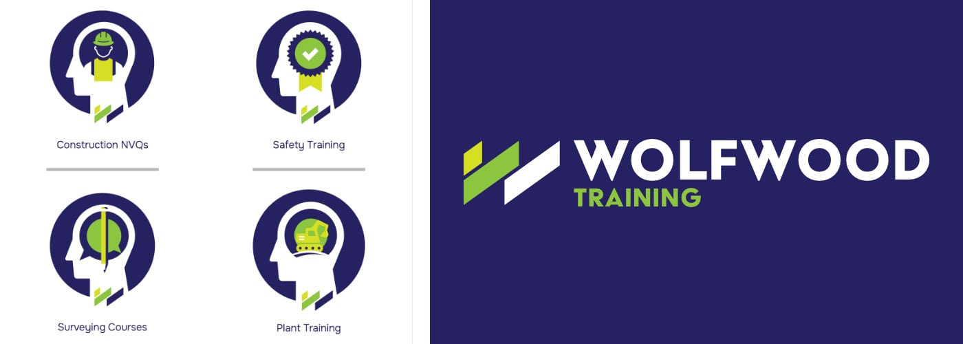 Wolfwood Training Branding and website development for Wolfwood Training.
